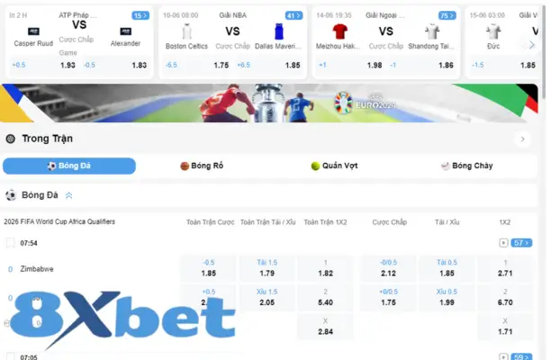 Thể thao 8xbet với các hình thức kèo cược hấp dẫn